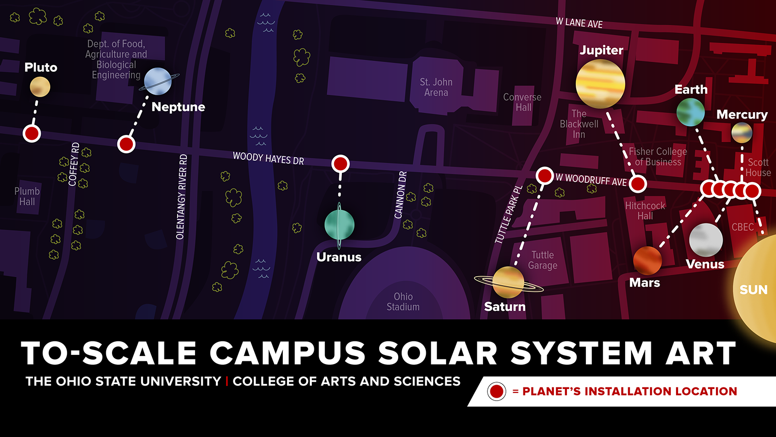 Map of the OSU Solar System to Scale