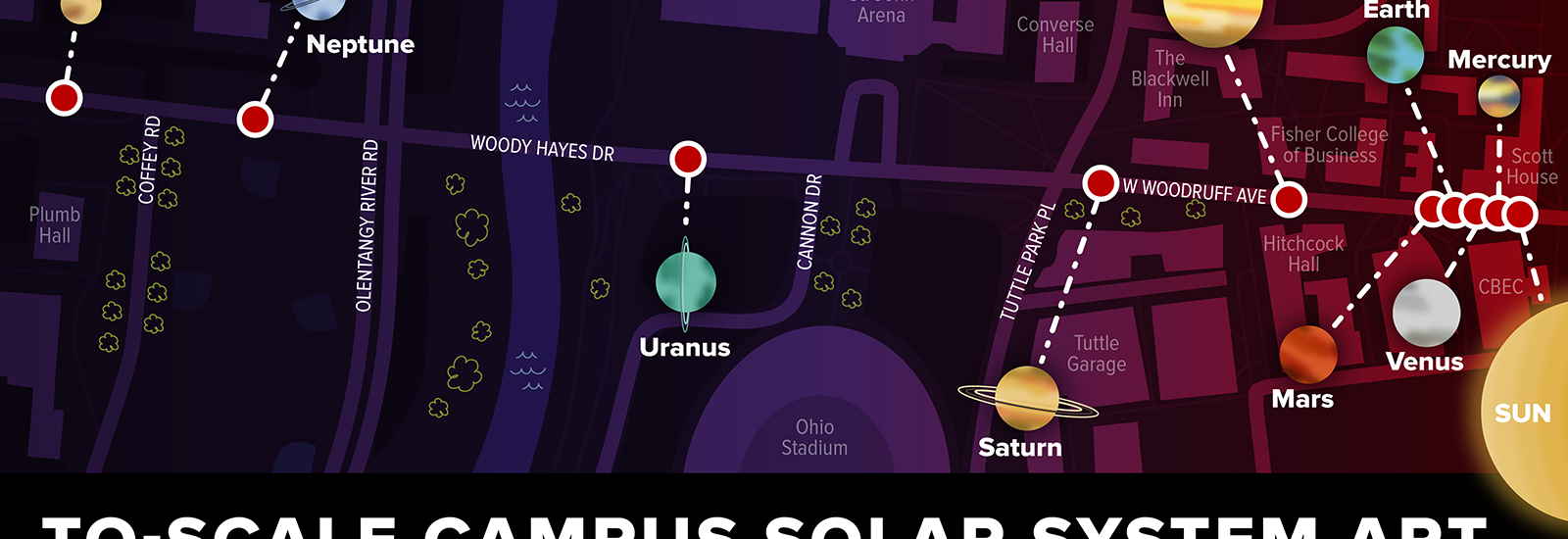 Map of the OSU Solar System to Scale